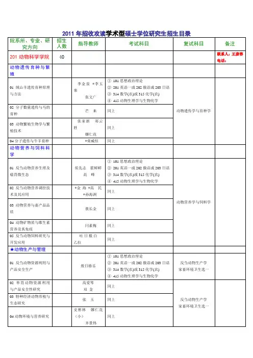 内蒙古农业大学招收专业信息