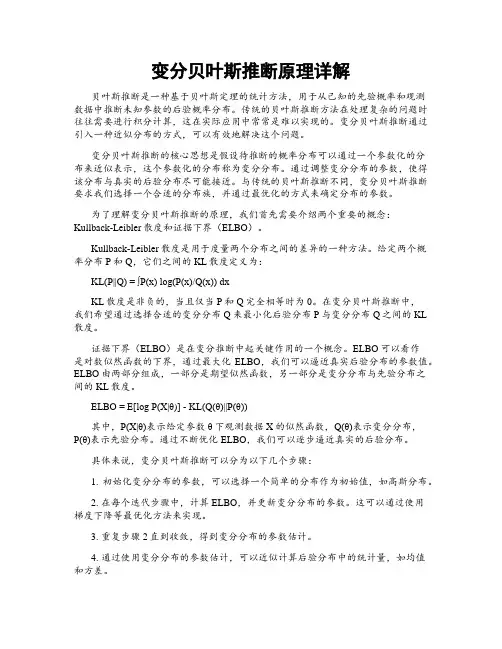 变分贝叶斯推断原理详解