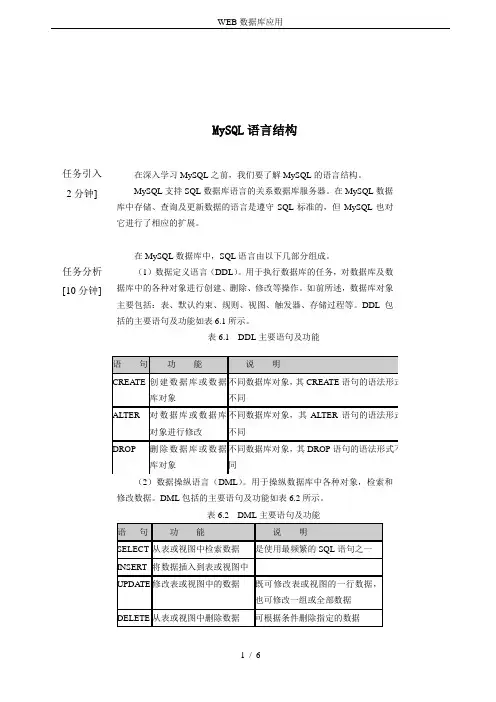WEB数据库应用