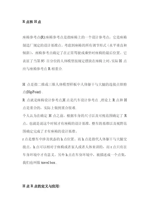 [精品]r点和h点
