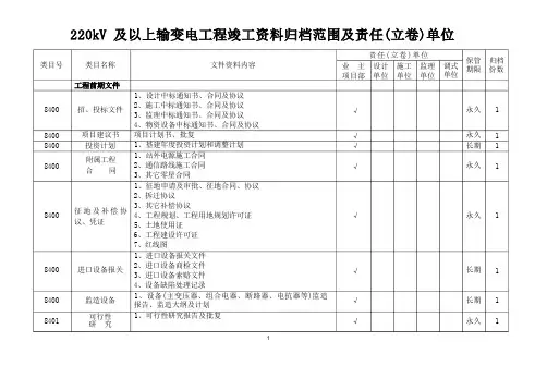 220kV及以上输变电工程竣工资料归档范围及责任(立卷)单位