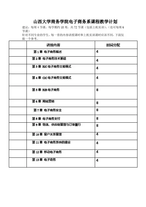 《电子商务概论》教学计划 白东蕊