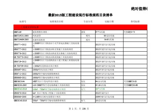 2015年国家建设部工程建设现行标准规范、图集目录清单(内部目录)