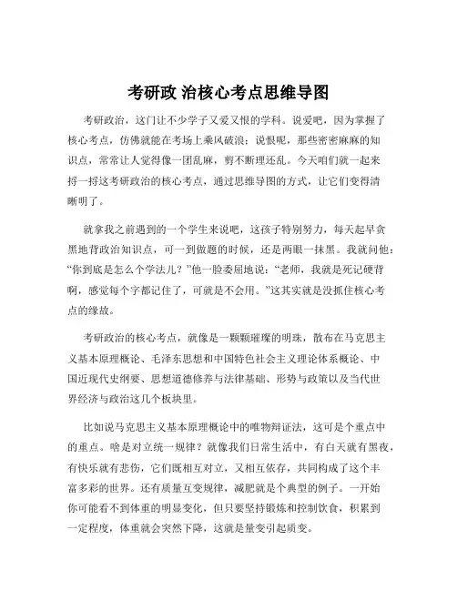 考研政 治核心考点思维导图