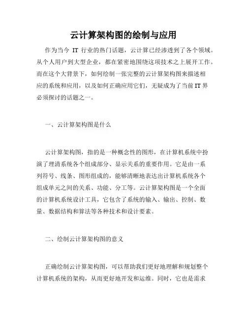 云计算架构图的绘制与应用