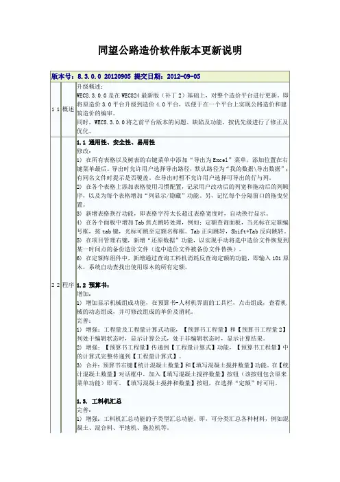 同望公路造价软件版本更新说明