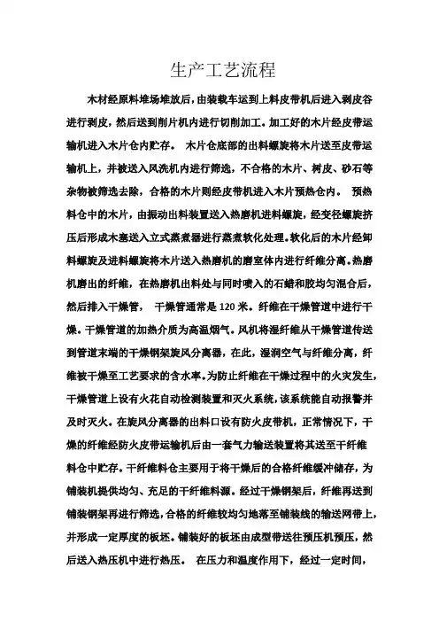 纤维板生产工艺流程