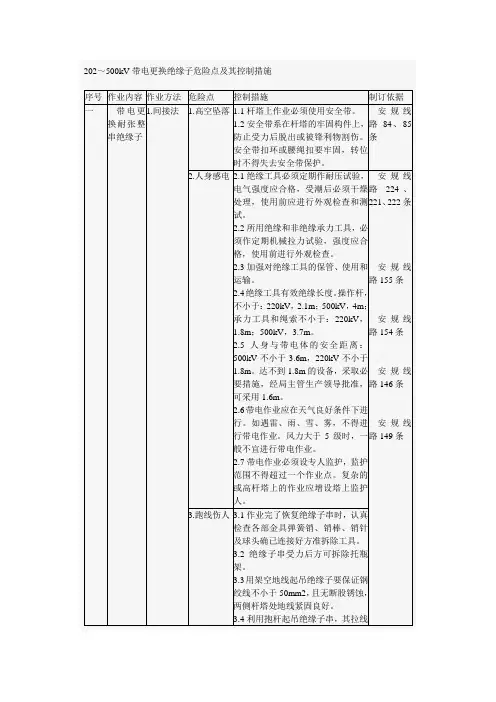 220～500kV带电更换绝缘子危险点及其控制措施
