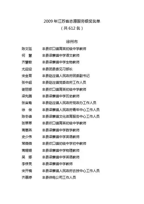 2009年江苏省志愿服务银奖名单