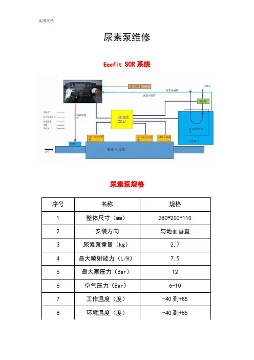 SCR尾气后处理Ecofit尿素泵维修教程