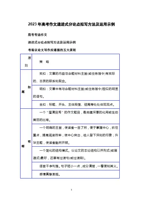 2023年高考作文递进式分论点拟写方法及运用示例