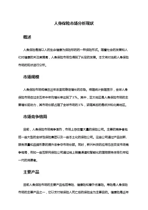 2024年人身保险市场分析现状