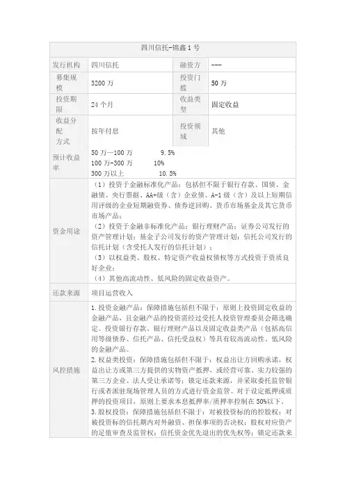 四川信托-锦鑫1号