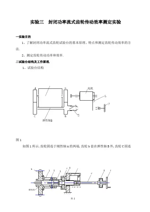 封闭功率流式齿轮传动效率测定实验