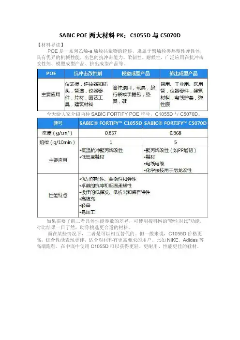 SABIC POE两大材料PK：C1055D与C5070D