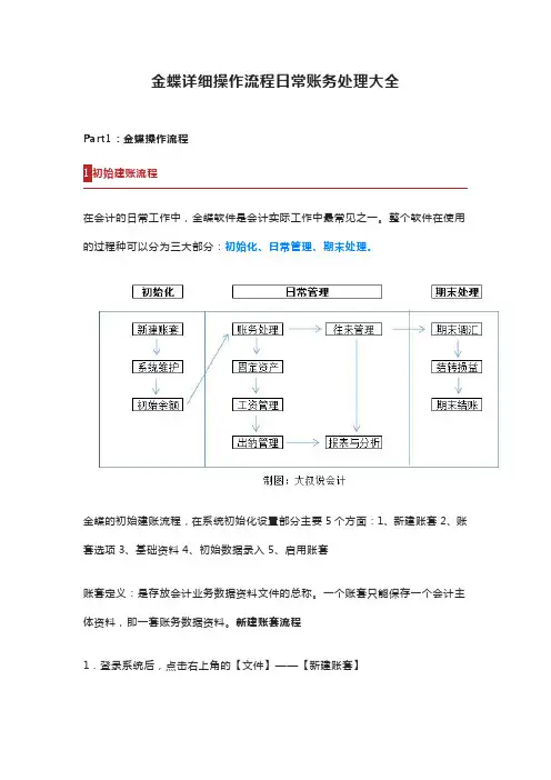 金蝶详细操作流程日常账务处理大全