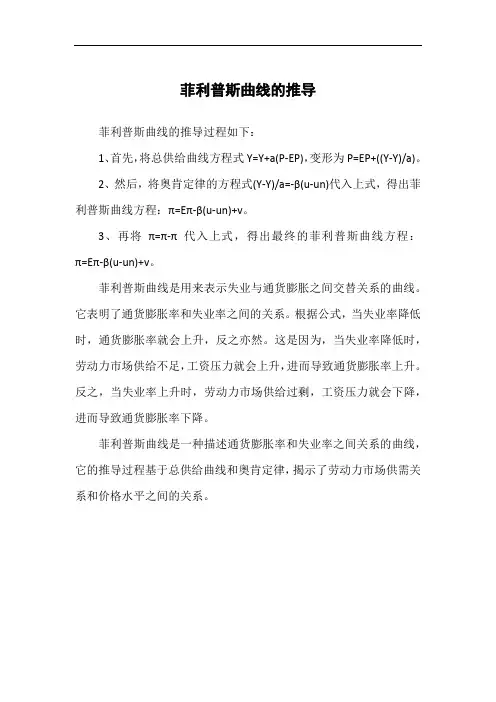 菲利普斯曲线的推导