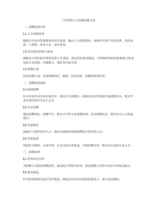 工程管理人力资源招聘方案