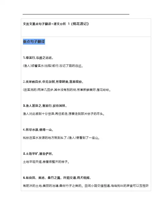 部编版八年级下册语文文言文必背知识点