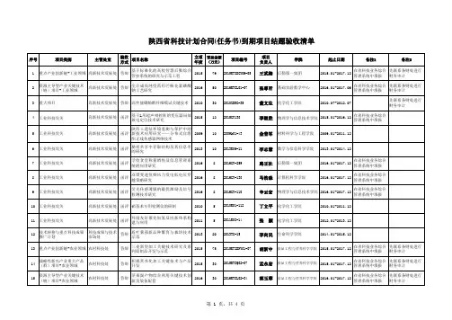 陕西省科技计划合同(任务书)到期项目结题验收清单