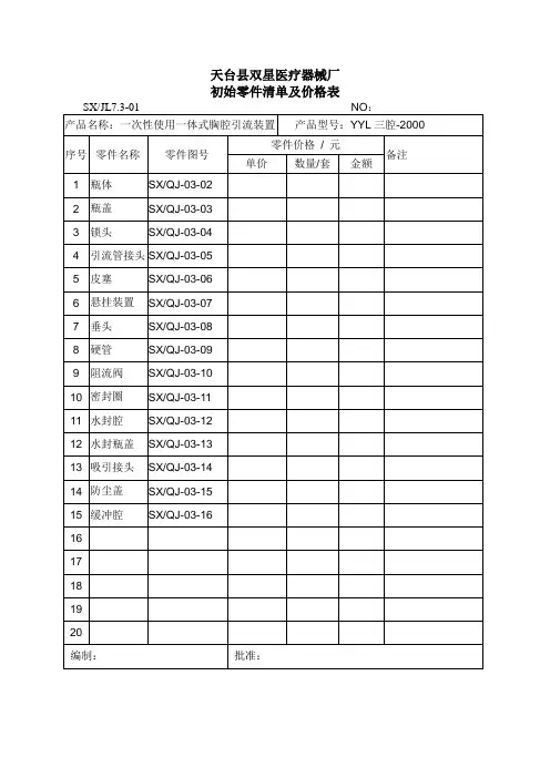 17.初始零件清单及价格表