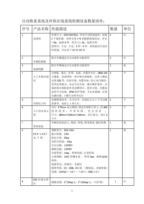 自动称重系统及环保在线系统检测设备数量清单