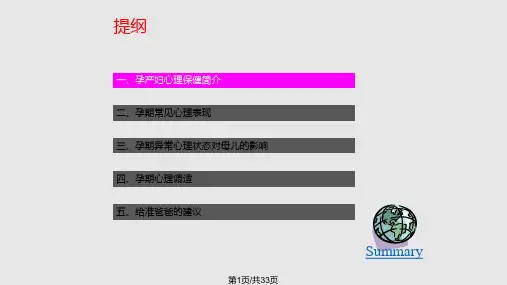 孕妇心理保健PPT课件