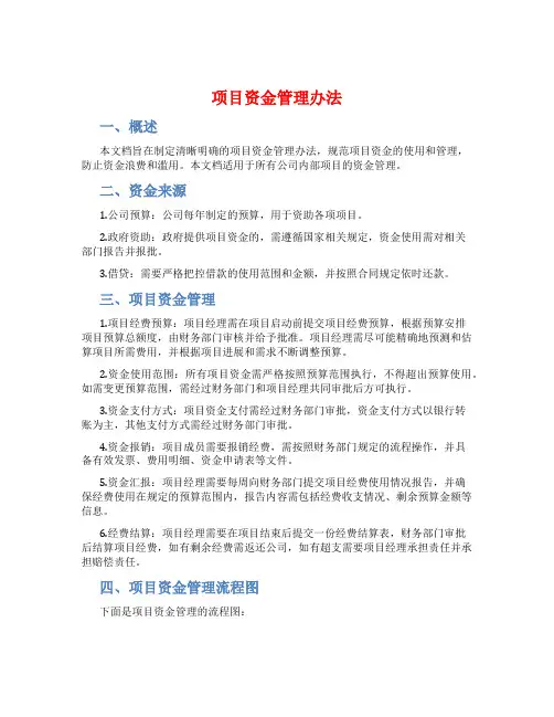 项目资金管理办法