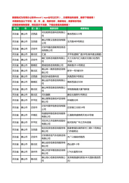 2020新版河北省唐山市信息科技有限公司工商企业公司商家名录名单黄页联系电话号码地址大全54家