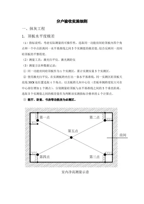分户验收实施细则