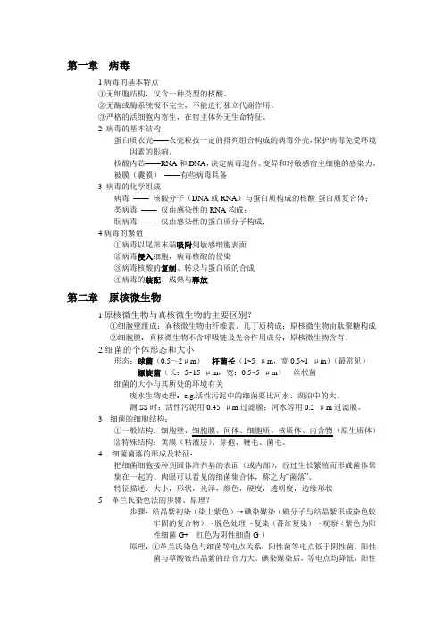 环境微生物学考试重点内容归纳