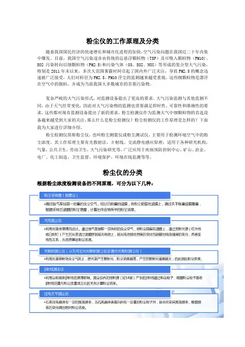 粉尘仪的工作原理及分类