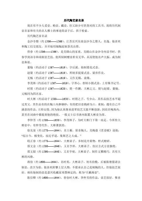 历代陶艺家名录
