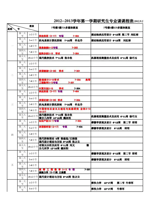 2012--2013学年第一学期研究生专业课课程表(2012.9.26.)