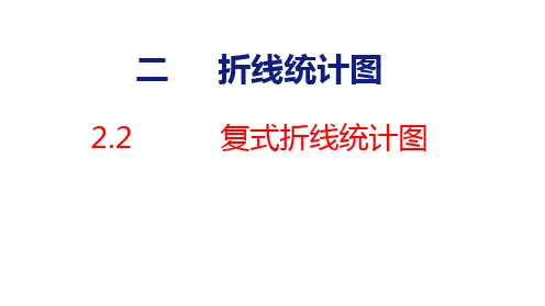 苏教版五年级下册数学 2.2 复式折线统计图课件