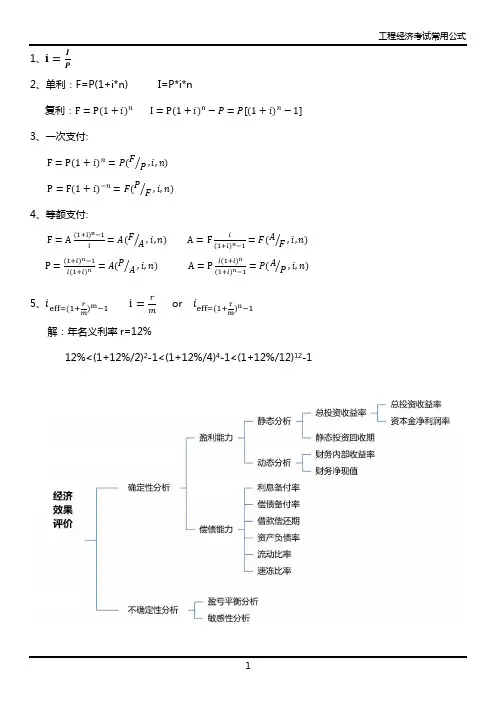一建工程经济考试常用公式汇总