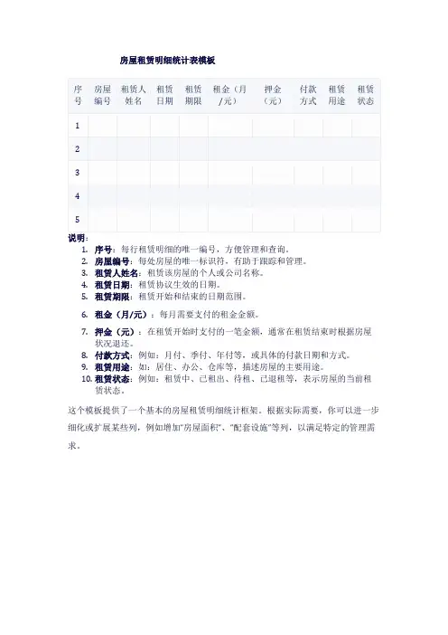 房屋租赁明细统计表模板