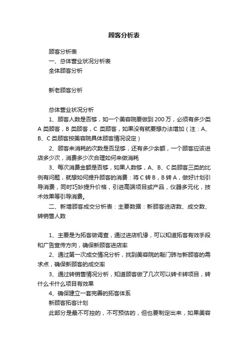 顾客分析表