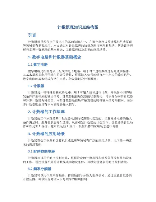 计数原理知识点结构图