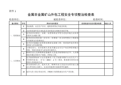 矿山外包工程选矿厂安全专项整治检查表