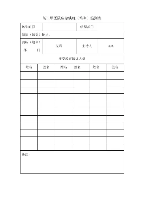 科室应急演练脚本签到表效果评价应急演练组织与实施过程评价表全套资料跌倒致管路滑脱