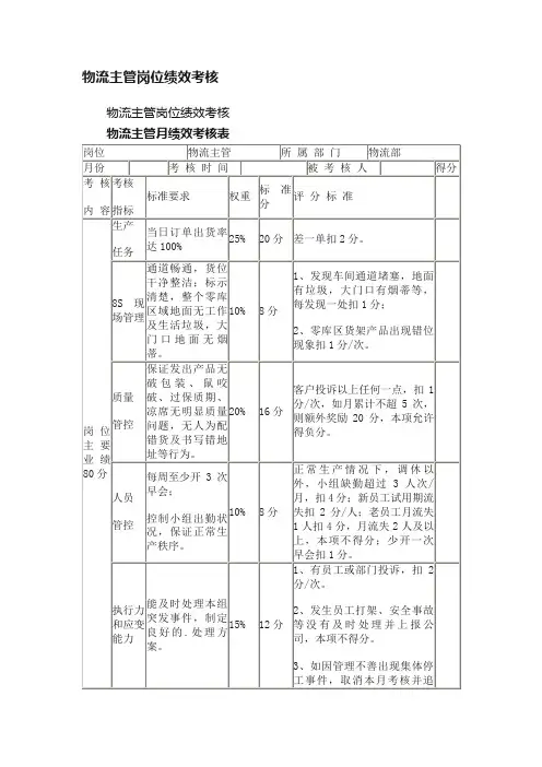 物流主管岗位绩效考核
