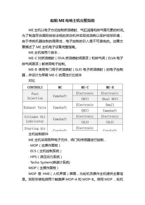 船舶ME电喷主机完整指南