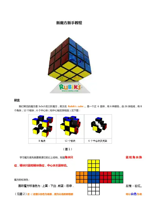 详解魔方公式(附有图纸)