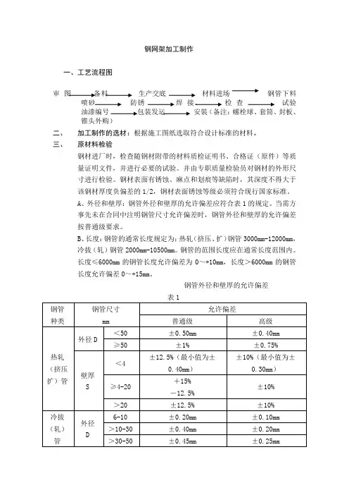 钢网架加工制作施工工艺