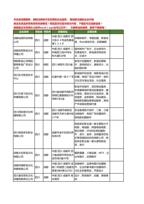新版四川省影视拍摄制作工商企业公司商家名录名单联系方式大全43家
