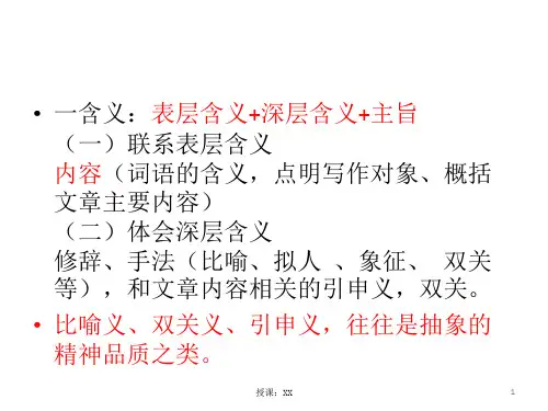 标题含义和作用课堂PPT