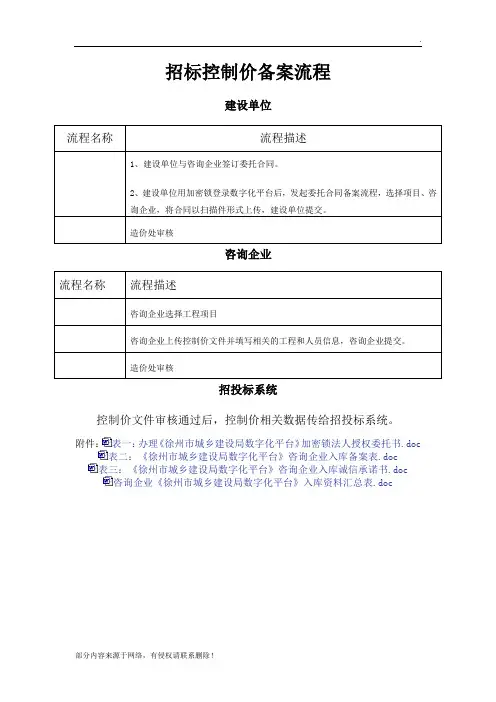 招标控制价备案流程