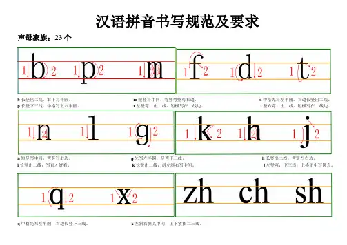 拼音书写格式(四线三格及笔顺)+拼音田字格