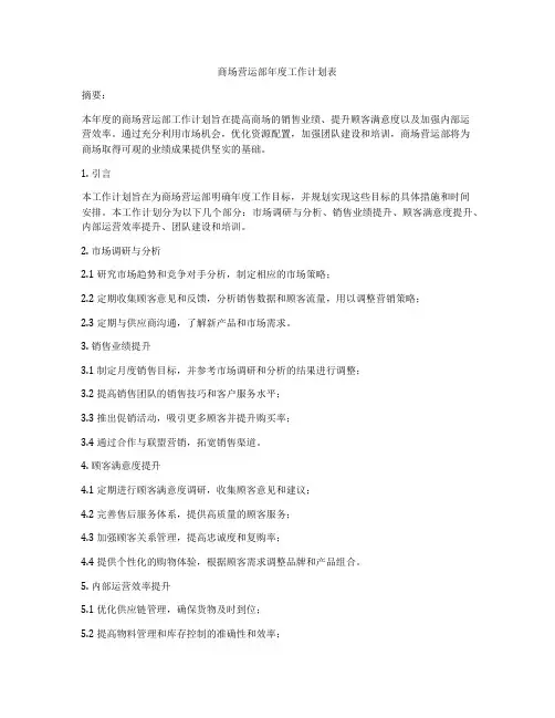 商场营运部年度工作计划表